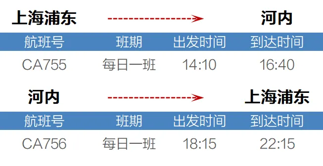 国航将开通上海至越南河内航线